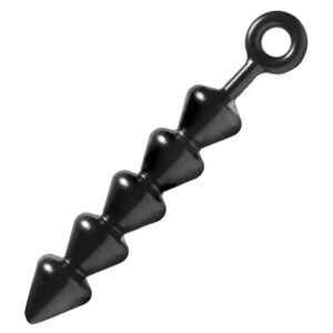 Added to Wishlist