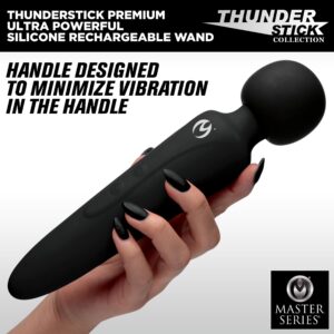 Added to Wishlist