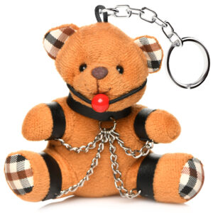 Added to Wishlist