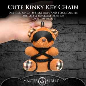 Added to Wishlist
